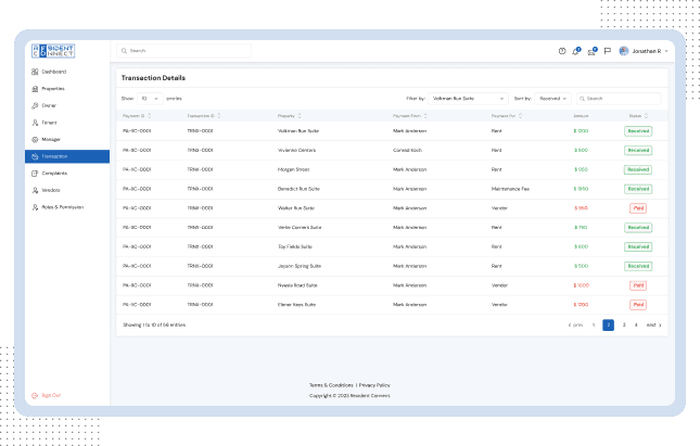 Financial Accounting System for Managers and Owners